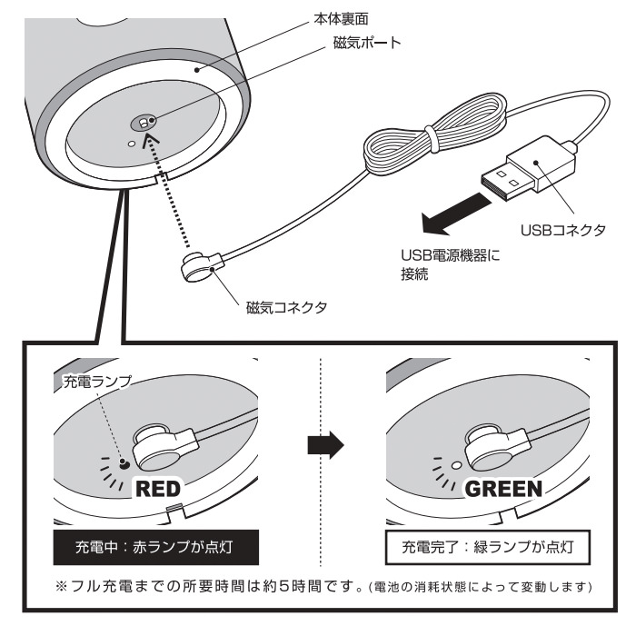 アッシュブラックコンクリートベース スタンド 充電式 | 各3色