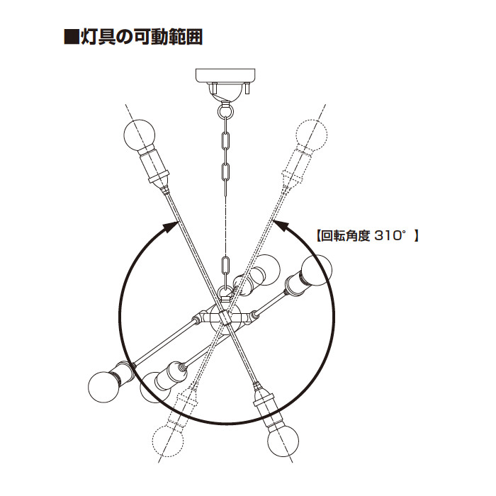 STEAMPUNK 6灯ペンダントライト