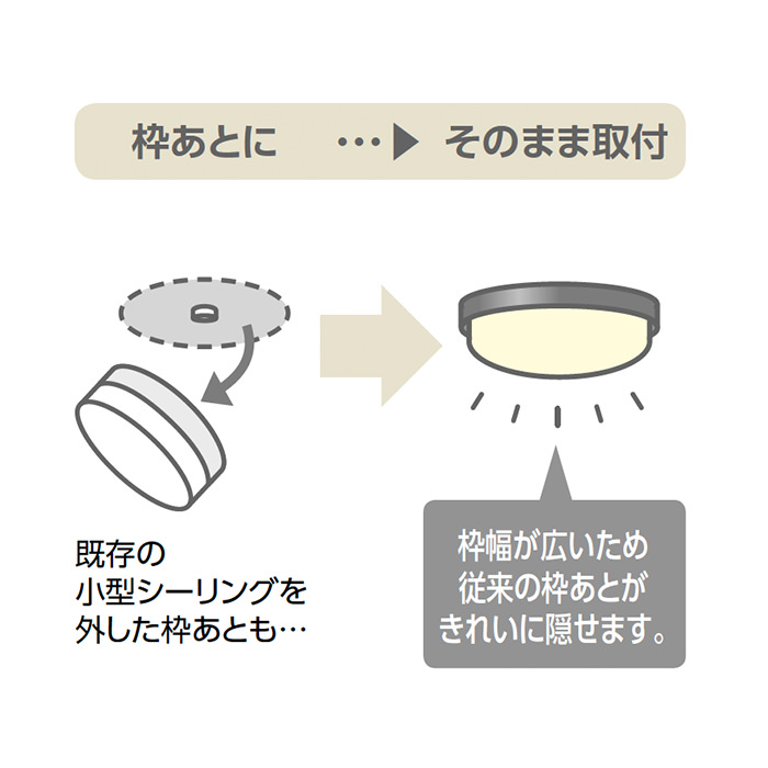 小型シーリングライト 浴室・軒下 | 120W相当