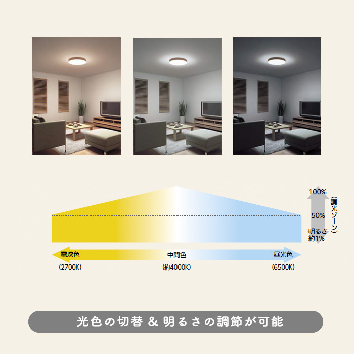 ARDITO-1 スカボ風シーリングライト ~8畳・リモコン付