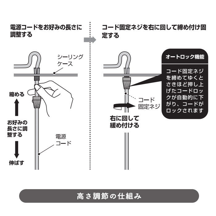 SB-2 2灯・80W ペンダントライト｜ホワイト