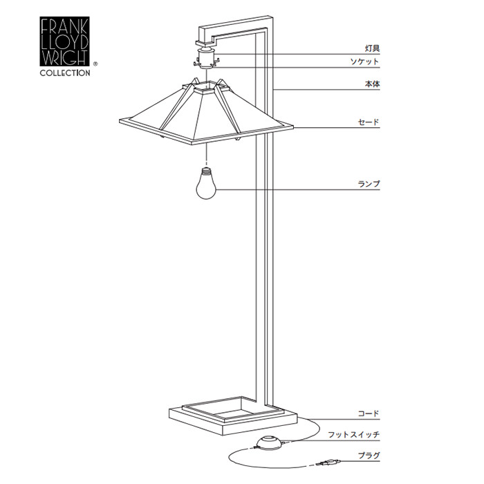 TALIESIN 1 FLOOR・ウォールナット | フランク・ロイド・ライト