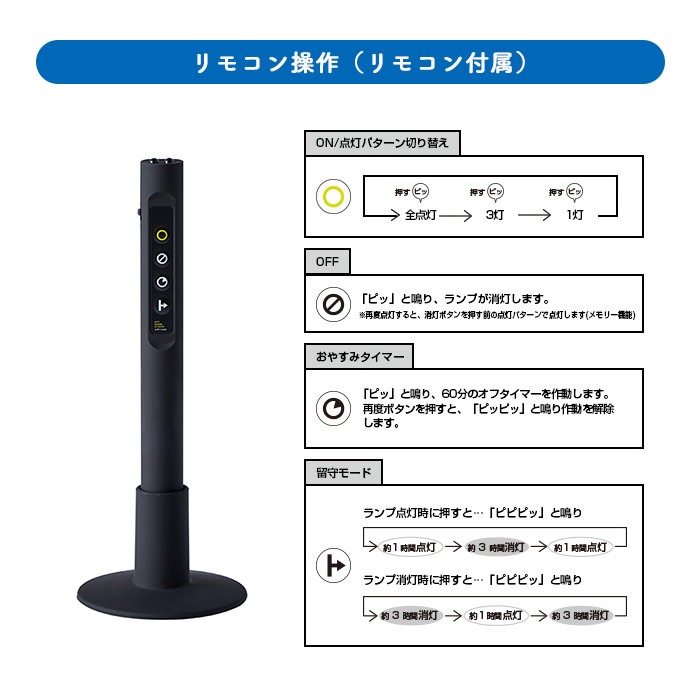 リモコン式 Tango-5モダンレトロシャンデリア