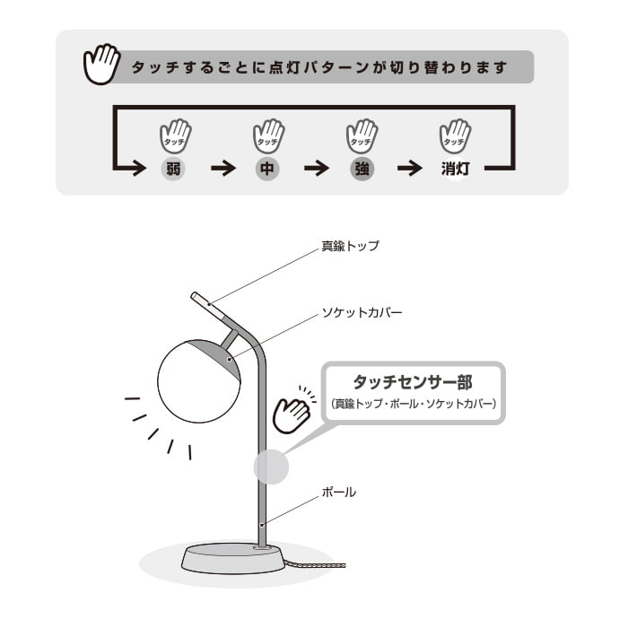 Mini グローブ テーブルランプ | 各2色・大理石