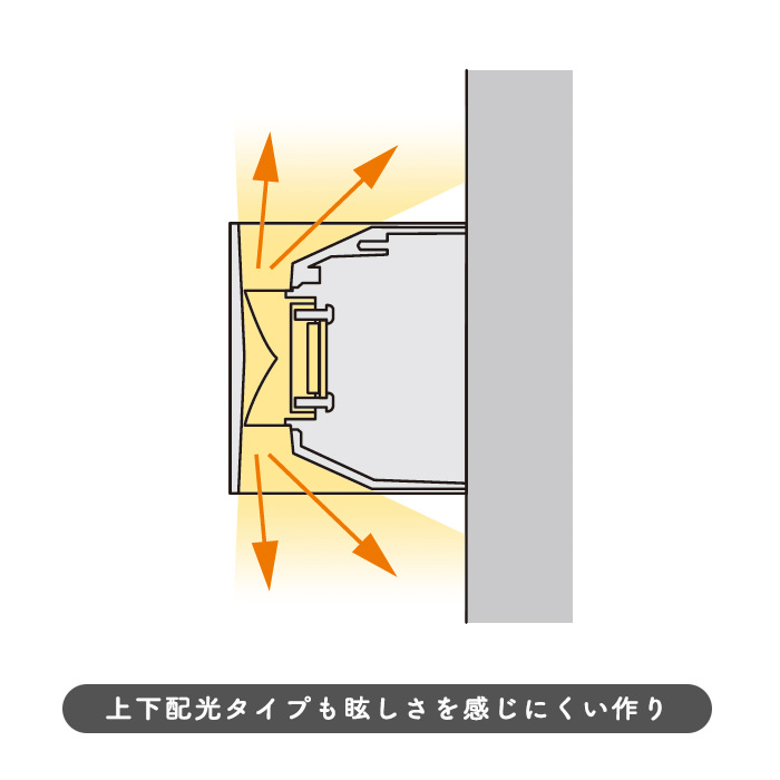 上下配光 ブラケットライト・ブラック｜間接照明