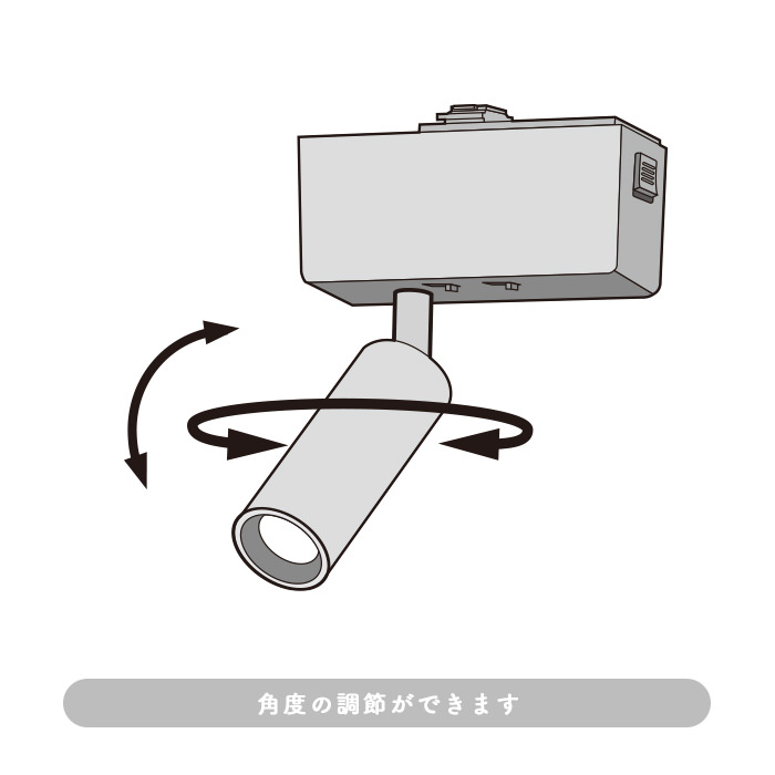 Grid 2灯スポットライト・ホワイト・狭角｜ダクトレール用