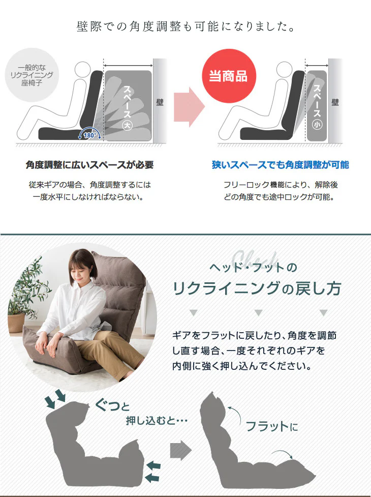 座椅子 ハイバック 低反発 42段階 リクライニング座椅子 チェア 〔15210015〕