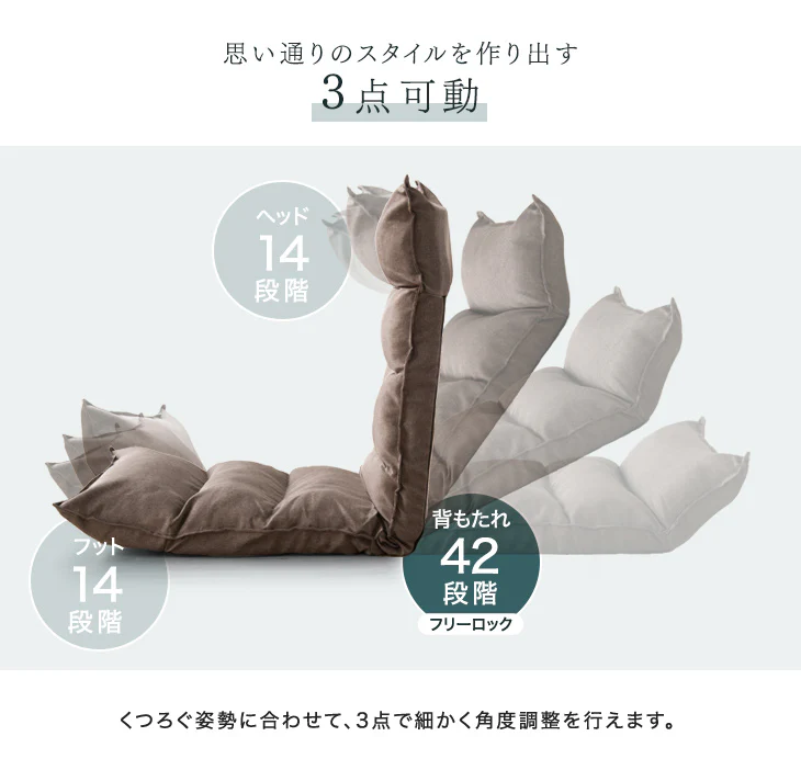 座椅子 ハイバック 低反発 42段階 リクライニング座椅子 チェア 〔15210015〕