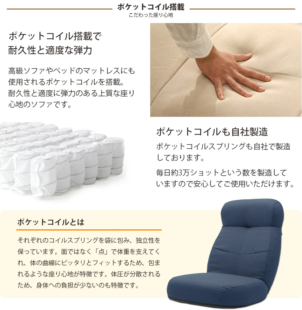 あぐら 座椅子 ポケットコイル リクライニング 14段階 ボリューム コンパクト 1人掛け チェアー 〔44030150〕