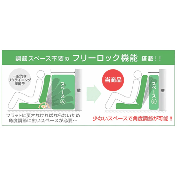 座椅子 ハイバック 低反発 42段階 リクライニング座椅子 チェア 〔15210015〕