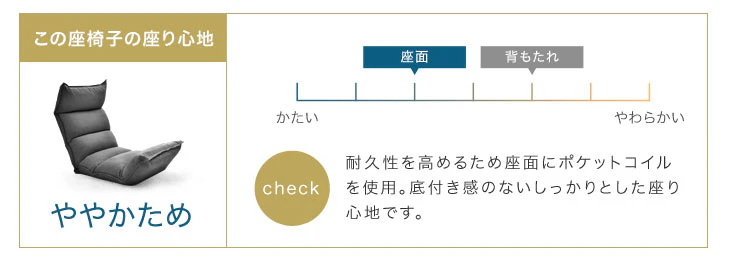 座椅子 ポケットコイル 低反発 リクライニング〔43000000〕