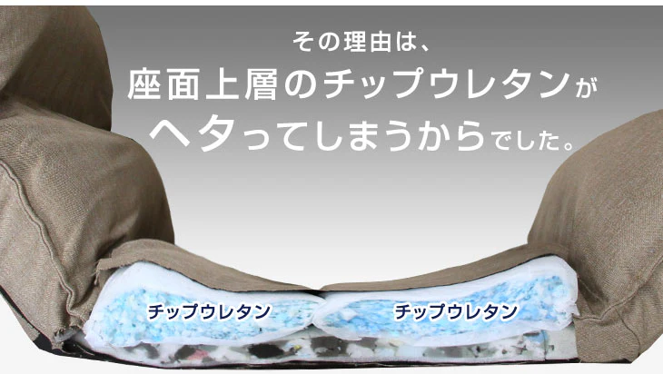 座椅子 ポケットコイル 低反発 リクライニング〔43000000〕