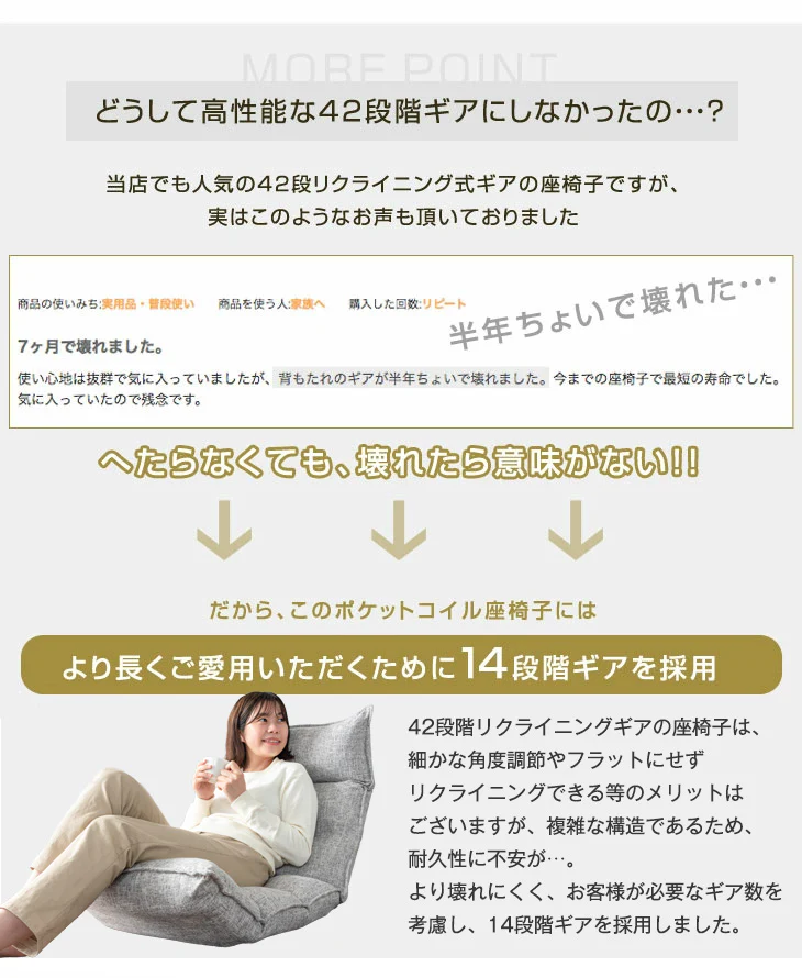 座椅子 ポケットコイル 低反発 リクライニング〔43000000〕