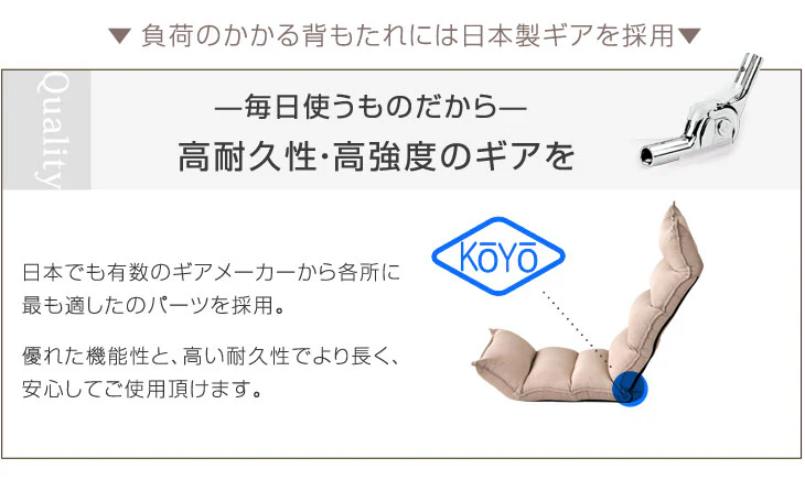 座椅子 ハイバック 低反発 42段階 リクライニング座椅子 チェア 〔15210015〕