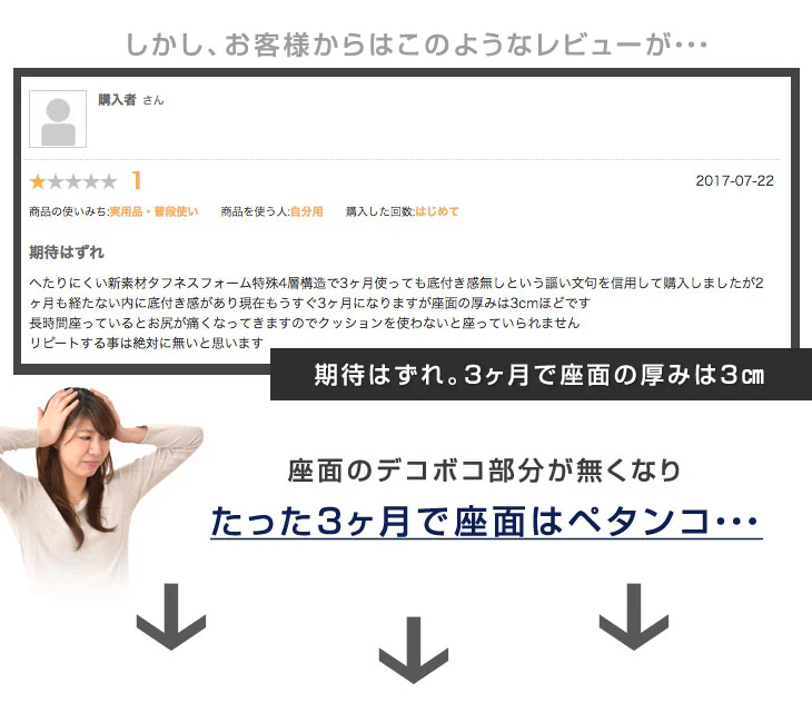 座椅子 ポケットコイル 低反発 リクライニング〔43000000〕