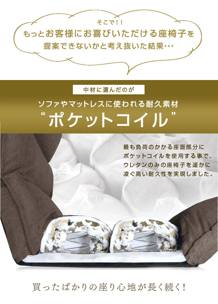 座椅子 ポケットコイル 低反発 リクライニング〔43000000〕