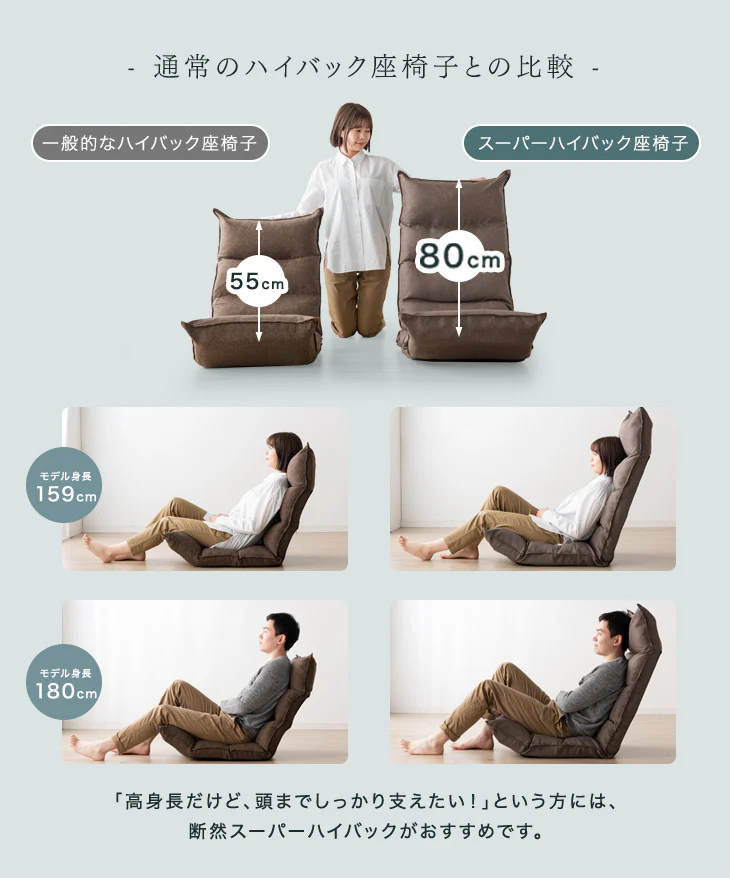 座椅子 ハイバック 低反発 42段階 リクライニング座椅子 チェア 〔15210015〕