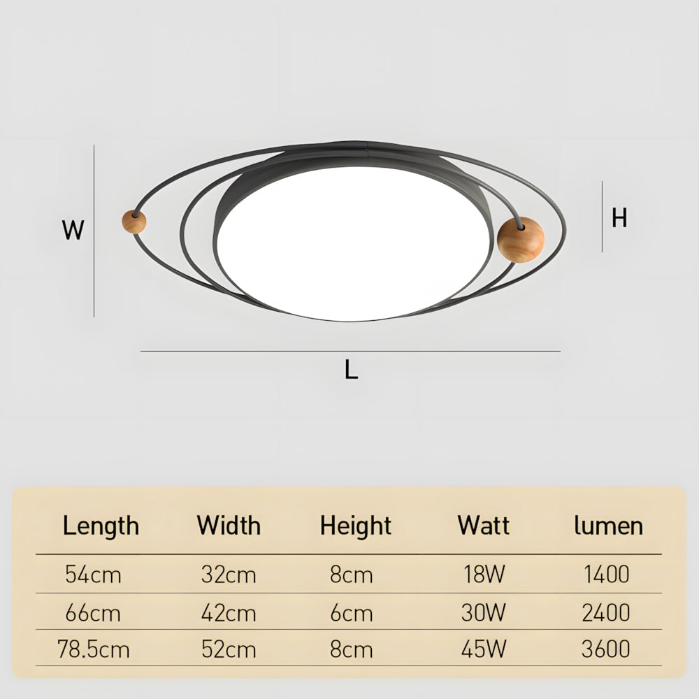 リビングルームと寝室に最適なモダンなフラッシュシーリングライト