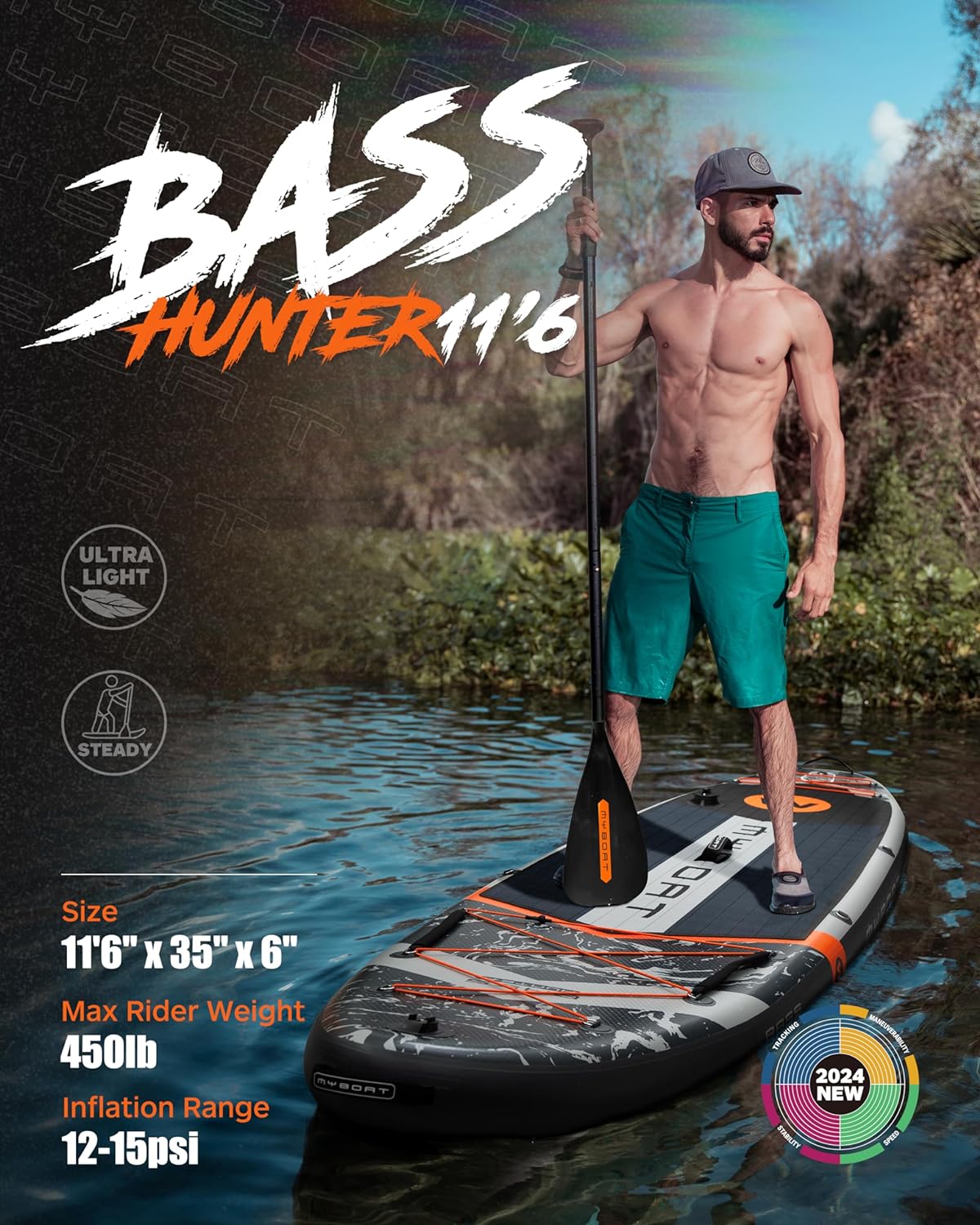 11'6×34×6 Extra Wide Inflatable Paddle Board