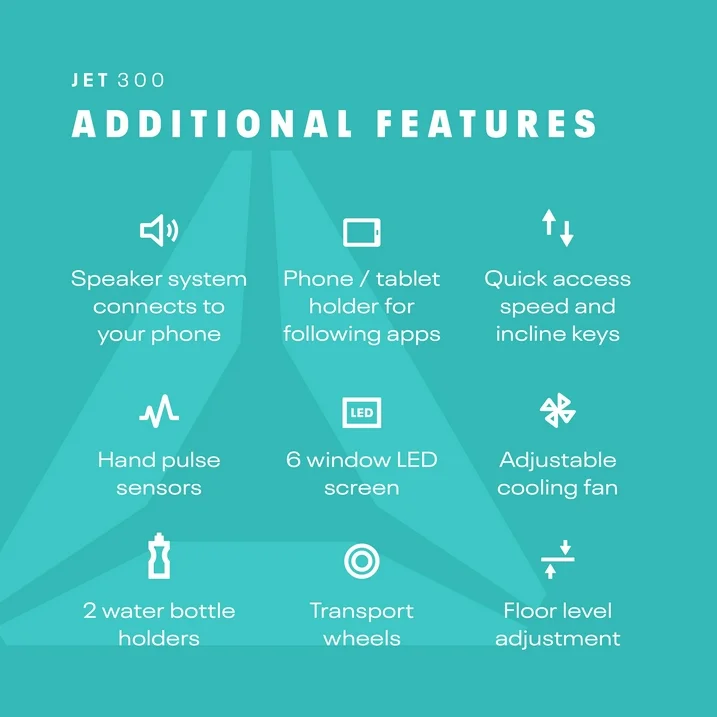 Reebok Jet 300 Series Treadmill with Incline, Foldable, Bluetooth, Walking or Running, 2.5 HP, 12.4 MPH, 308 lb. Capacity