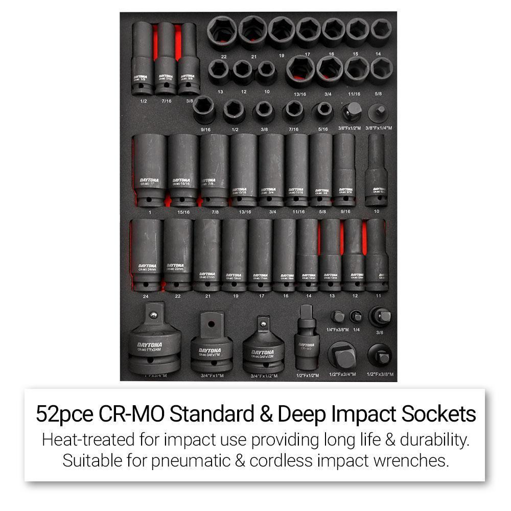 Daytona 655 Piece Mechanical Tool Set with 43