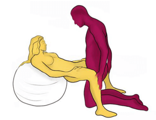 Conqueror Sex Position