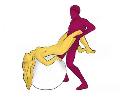 G Force Sex Position