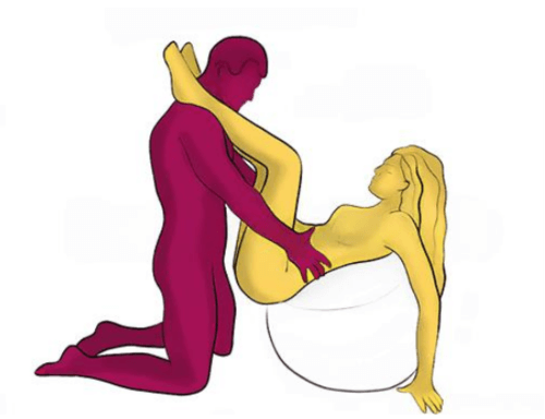 Equilibrium Sex Position