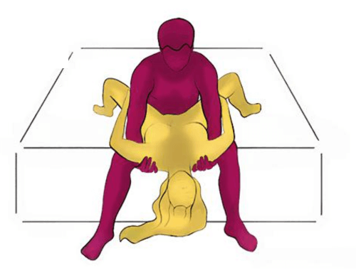 Captivity Sex Position