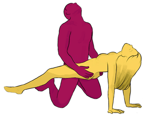 Clip Sex Position