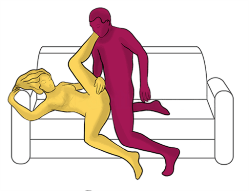 Wedge Sex Position