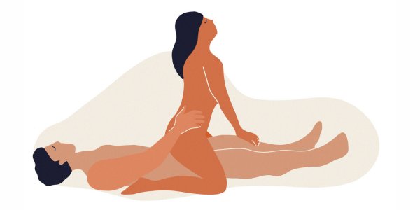 Reverse Cowgirl Position