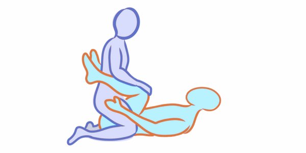 Love Train sex position of gay