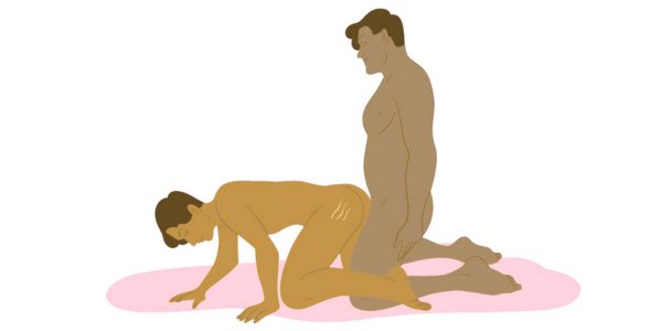 Doggy Style gay sex position