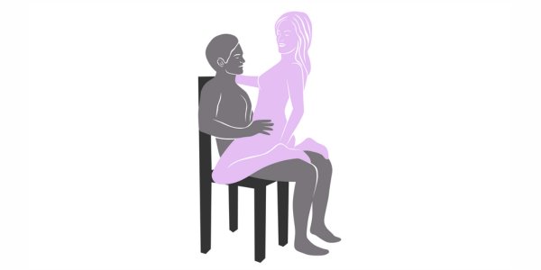 Seated Cowgirl Position