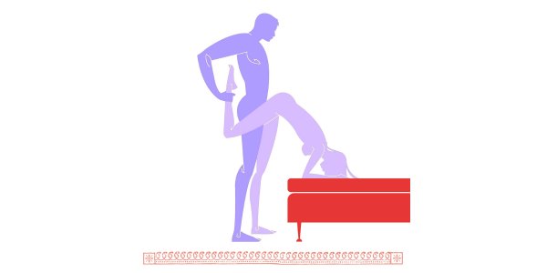 Ankle Hold Version Wheelbarrow Sex Position