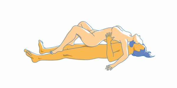 Leaning Reverse Cowgirl Sex Position