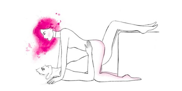 Jugghead sex position