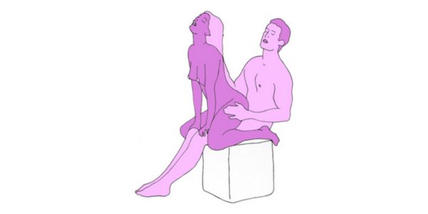 The Perch sex position