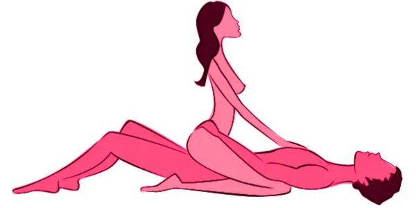 The Clip sex position