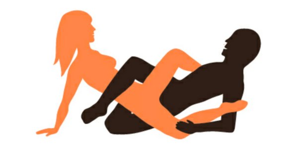 The Catherine Wheel sex position