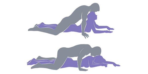 Dual Yoga Style Version, a creative take on the speed bump sex pose for enhanced flexibility and pleasure
