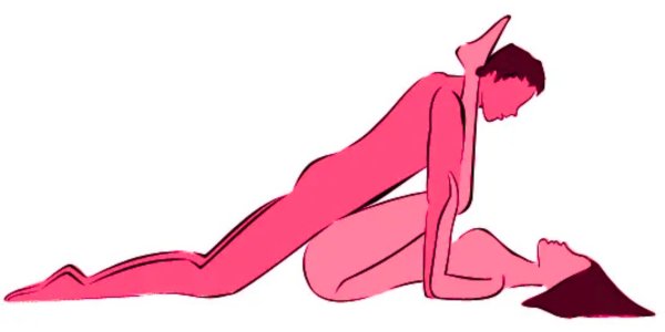 Indrani is one of Kamasutra Sex Positions