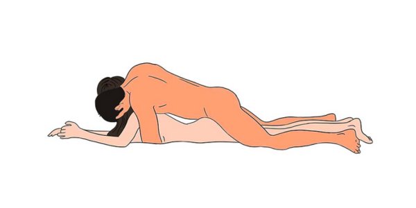 Prone Froggy Sex Position