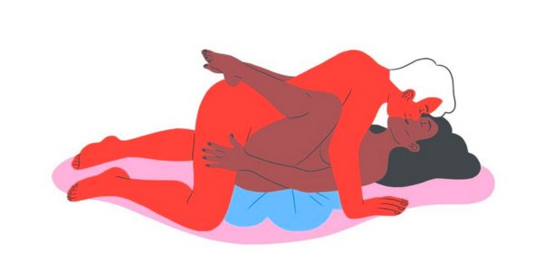 Uttana Samputa (Closed Box) is one of Kamasutra Sex Positions