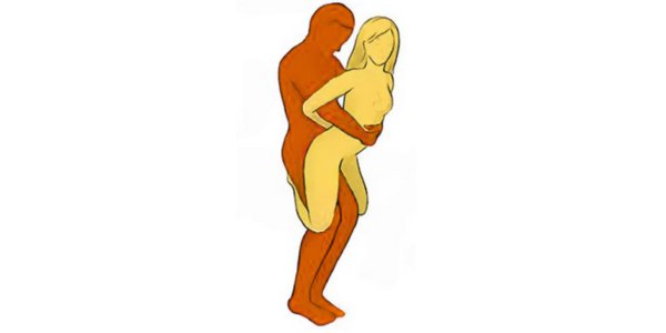 Mermaid sex position, a sex on standing position for unique and adventurous intimacy