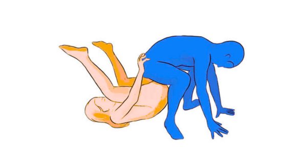 Overpass position (Man on Top, Reverse), featuring a unique take on sex positions like the piledriver for enhanced intimacy