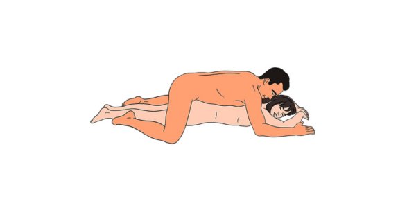 Prone bone sex position: kneel or lie on top, entering from behind