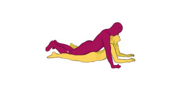 Magic Carpet position as part of the list of prone bone sex position variations