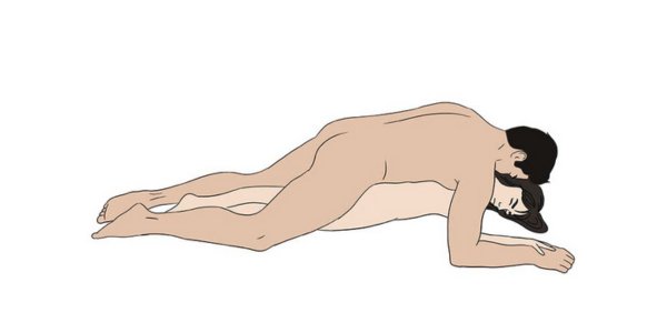 Surf Board sex position